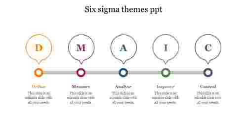 Six sigma themes ppt